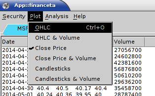 Plot Menu