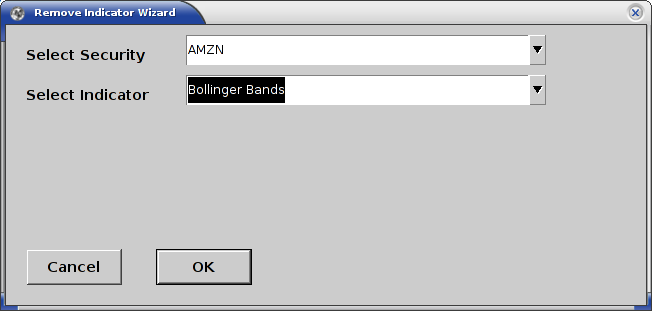 Remove Indicator Wizard